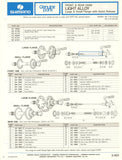 NOS Shimano Front Hub Skewer (Quick Release Axle) #2310900
