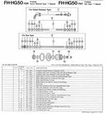 NOS Shimano Exage #FH-HG50 left and right Rear Hub Cone Set from the 1990s