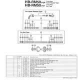 NOS Shimano Exage #HB-RM50-F Front Hub Cone Set from the 1990s