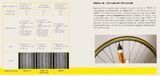 Wolber Liberty Tubular Tire Set in  28" and 22 mm width from the 1980s - 1990s