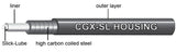 Jagwire Braided Series CGX-SL #99 brake cable housing / size 5.0 mm in braided titanium