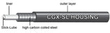 Jagwire Braided Series CGX-SL #A9 brake cable housing / size 5.0 mm in light braided carbon