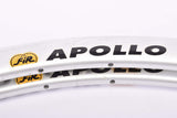 NOS FiR Apollo Clincher Rim Set in 28"/622mm (700C) with 32 holes