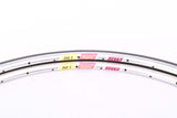 NOS Rigida SHC 5 Cera+ Tubular Rim Set in 28" (700C) with 36 holes