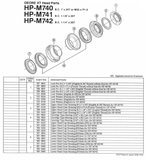 NOS/NIB Shimano Deore XT #HP-M740 Headset with english thread from the 1990s