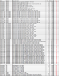 !! Cog/Sprocket Deal !! Campagnolo Shimano Dura Ace Maillard Regina Everest Sachs