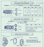 NOS Maillard 700 Sprint #MA steel Freewheel Cog with integrated spacer, with 16 teeth from the 1980s